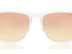 The Road Warrior Look